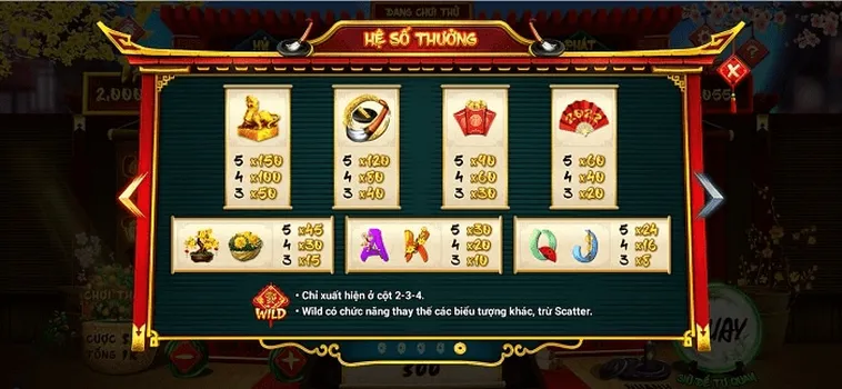 Cách Chơi Nổ Hũ Ông Đồ SV368 Để Rinh Thưởng Lớn Mỗi Ngày