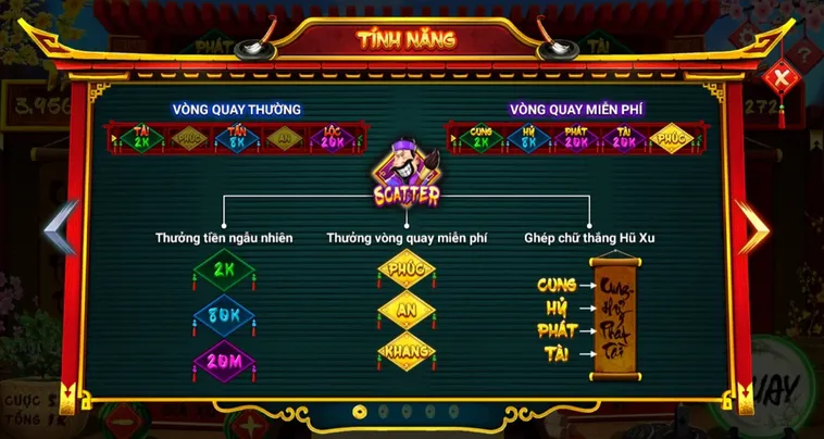 Cách Chơi Nổ Hũ Ông Đồ SV368 Để Rinh Thưởng Lớn Mỗi Ngày